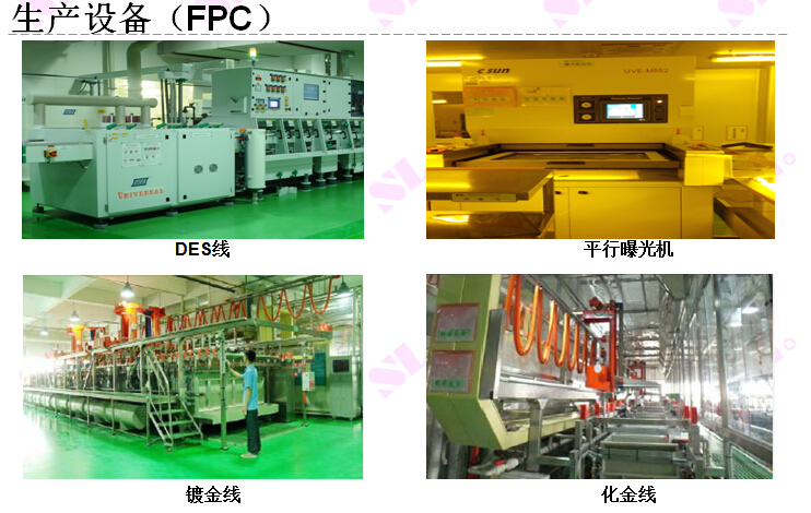 你有“病“，我有“藥”，FPC廠專業(yè)制造