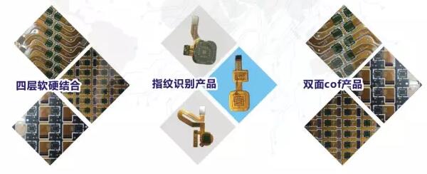 你真的了解（FPC）柔性電路板嗎？