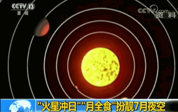 柔性線路板廠之今夜明晨，火星大沖+本世紀最長月全食