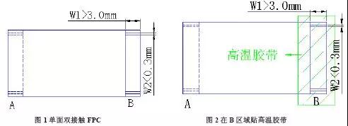 單面雙接觸軟板的良率改善方法！