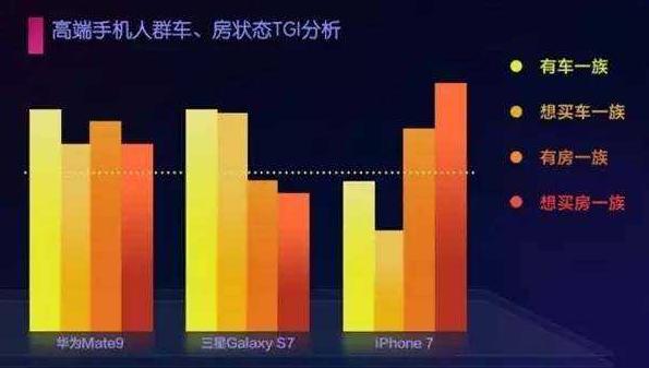 你為什么不去買 iphone X？（網(wǎng)友神評論）